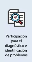 Participación diagnóstico